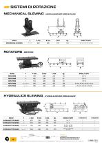 MALAGUTI CANGEO KATALOG-14