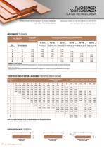 bronmetal metales - 12
