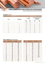 bronmetal metales - 13