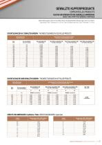 bronmetal metales - 15