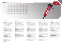 XP Light Series 2025