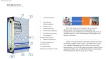 Automatische Lagersysteme-7