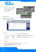 Leitsystem SCR - 2