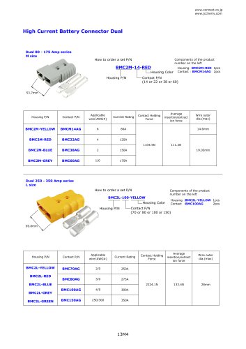 BMC2L (Large size)