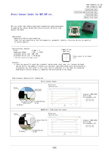 Direct Contact Socket