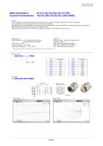 SMA-PLG-xxxxTERM