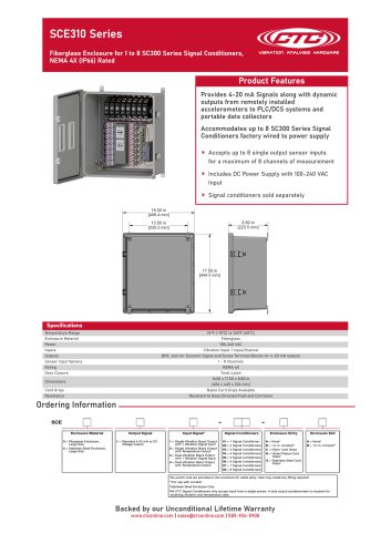 SCE310 Series