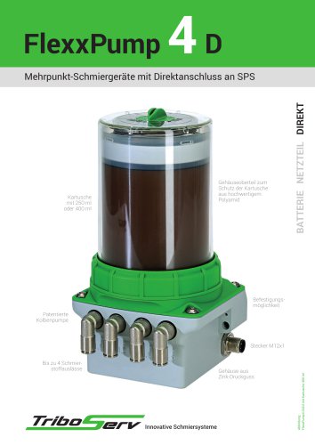 Mehrpunkt-Schmiergeräte mit Direktanschluss an SPS