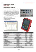 HZCR-5000 Power Quality Analyzer HZCR-5000 PQA HZCR Series