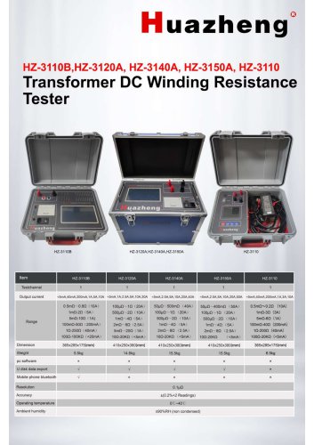 Transformer DC Winding Resistance Tester (HZ-3110B / HZ-3120A / HZ-3140A / HZ-3150A / HZ-3110) for Transformer Diagnostics and Resistance Measurement