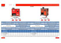 YG-Rebar Stirrup Bending Machine-YG-RB40,YG-S40