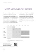 TERRA SERVICE - 8