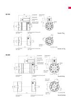 Schraubenspindelzähler RS - 9