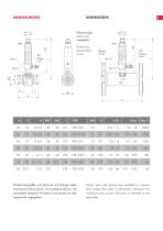 Turbinen-Durchflusssensor VTR - 5