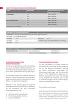 Zahnrad-Volumensensor VHM - 14