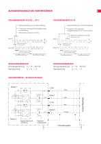 Zahnrad-Volumensensoren VS - 3