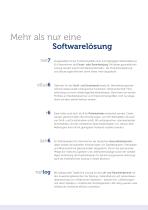 TopM – Ihr Entwicklungs-10