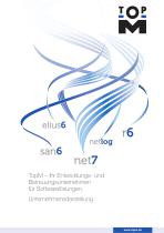 TopM – Ihr Entwicklungs-1