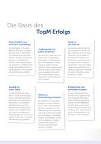 TopM – Ihr Entwicklungs-4