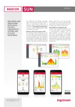 ingecon Sun Monitor