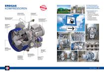 ERDGAS KOMPRESSOREN-2
