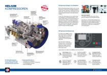 HELIUM KOMPRESSOREN-2