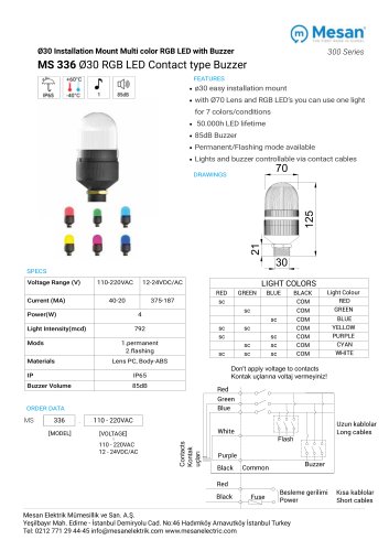 MS 336 TECHNICAL DATASHEET