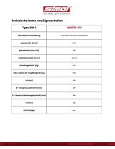 Type DM 2-2