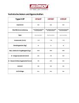 Type H 2P-2