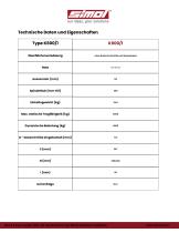 Type K600/1-2