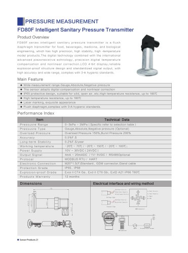 FD80F Intelligent Sanitary Pressure Transmitter