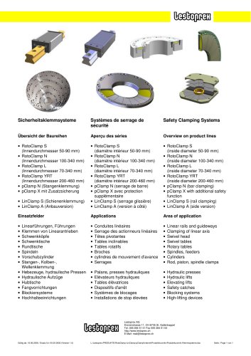 Safety Clamping Systems