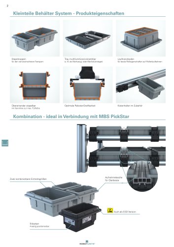 Kleinteile Behälter System - Produkteigenschaften