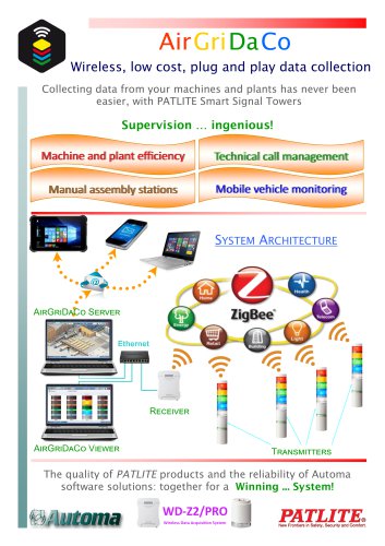 AirGriDaCo - Brochure