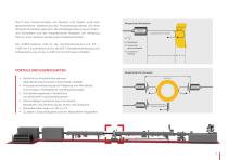 AUREX Ultraschallsysteme - 5