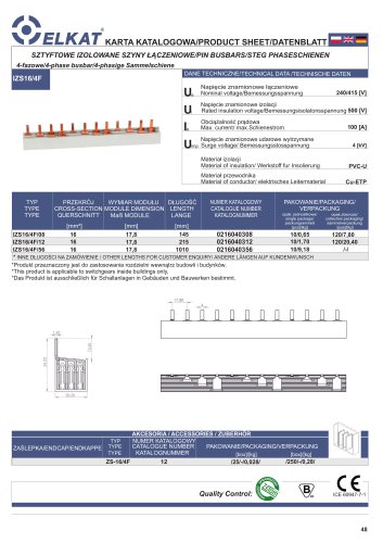 IZS16/4F