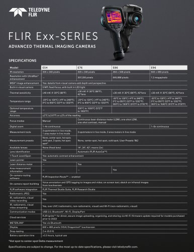 FLIR Exx-SERIES