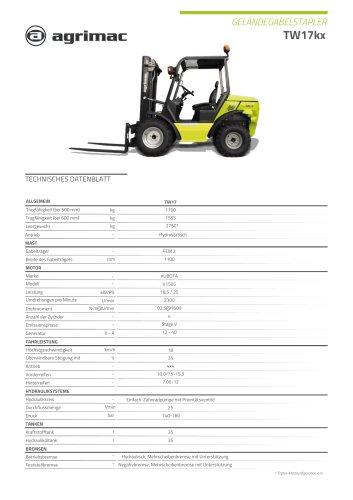TW17KX_DE