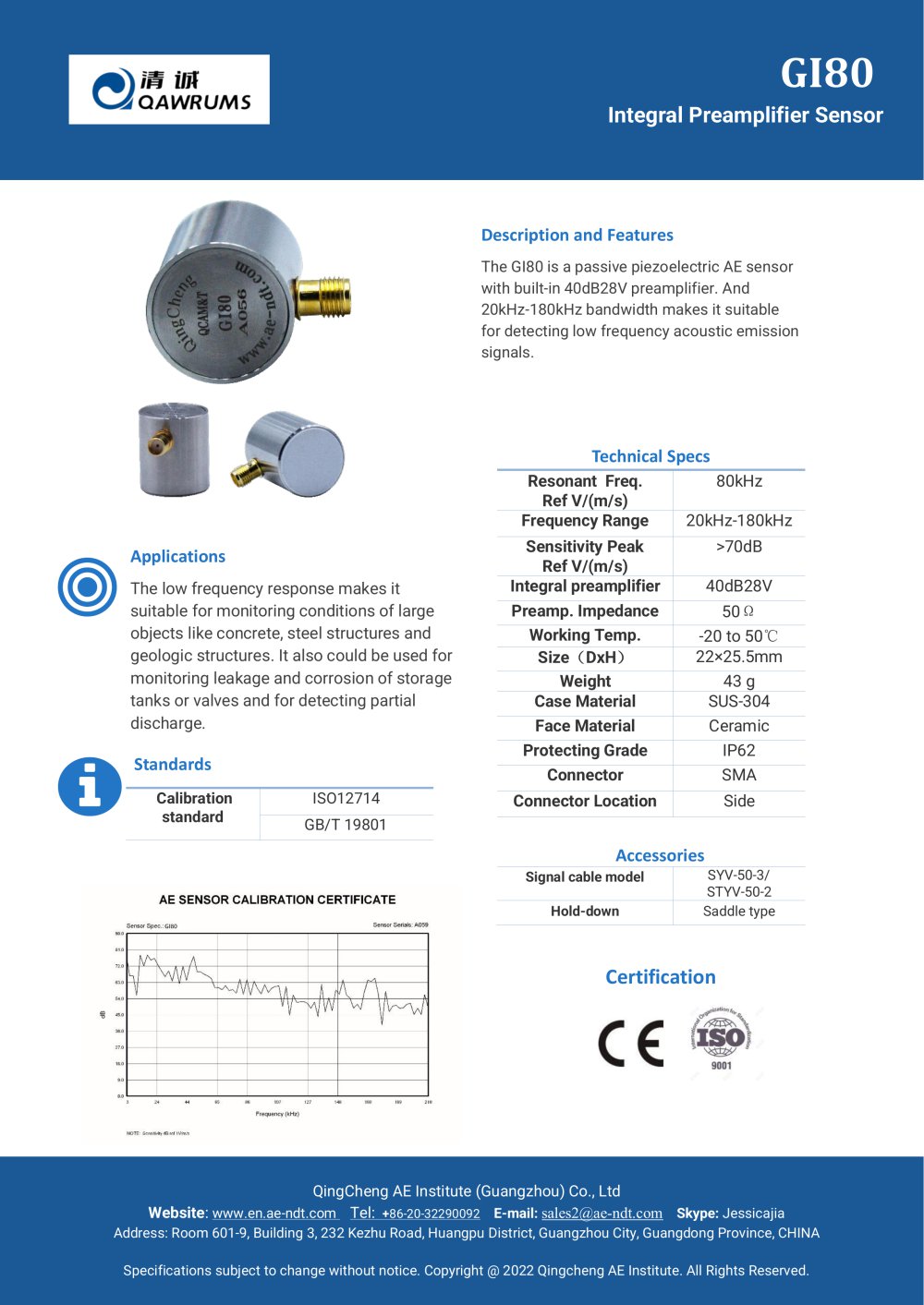 GI80 - QAWRUMS Ltd.