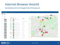 Verkehrsdatenerfassung - 14