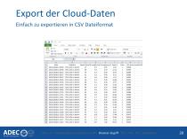 Verkehrsdatenerfassung - 20