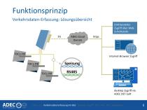 Verkehrsdatenerfassung - 6