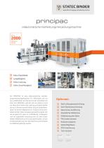 Datenblatt principac-1