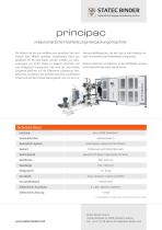 Datenblatt principac-2