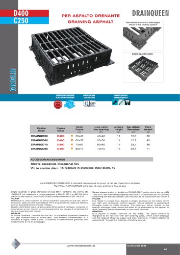 DRAINQUEEN D400