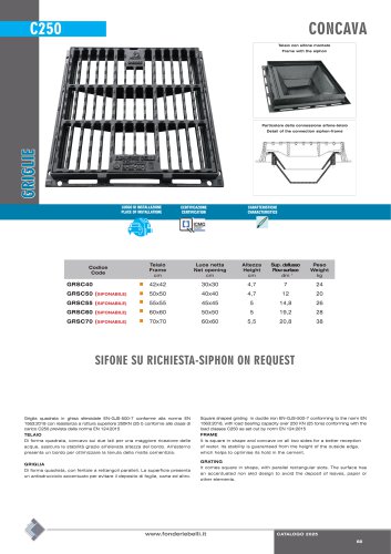 GRSC -CONCAVA C250