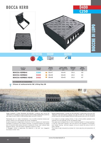 KERB D400/C250