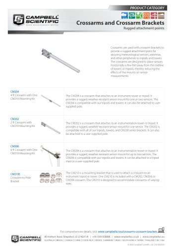 Crossarms and Crossarm Brackets
