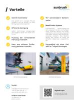 WallCleaner | Für die professionelle Fassadenreinigung-2