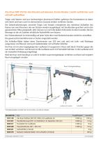 Alu-Kran fahrbar-2